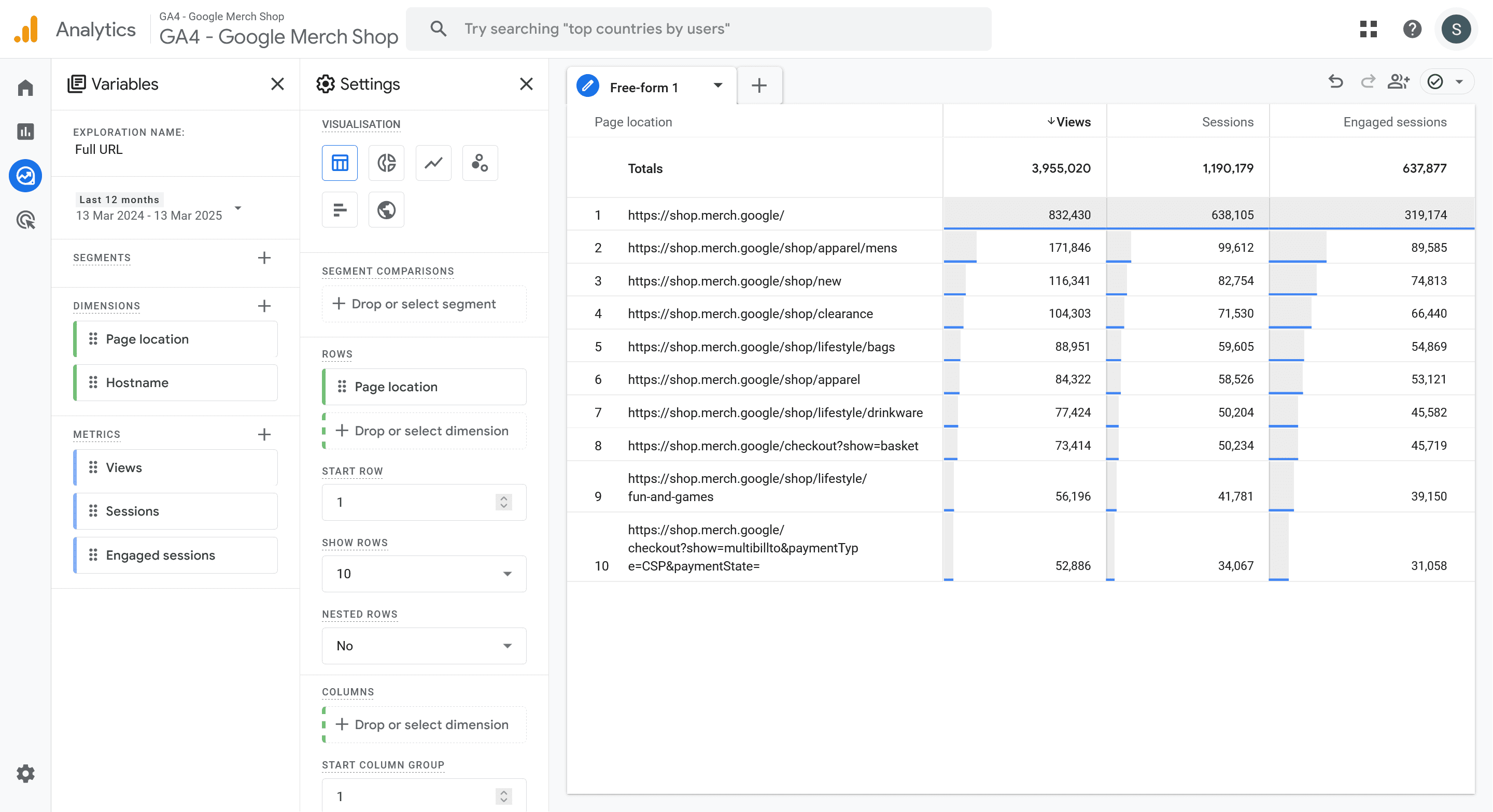 Track online traffic for your websites subdomains